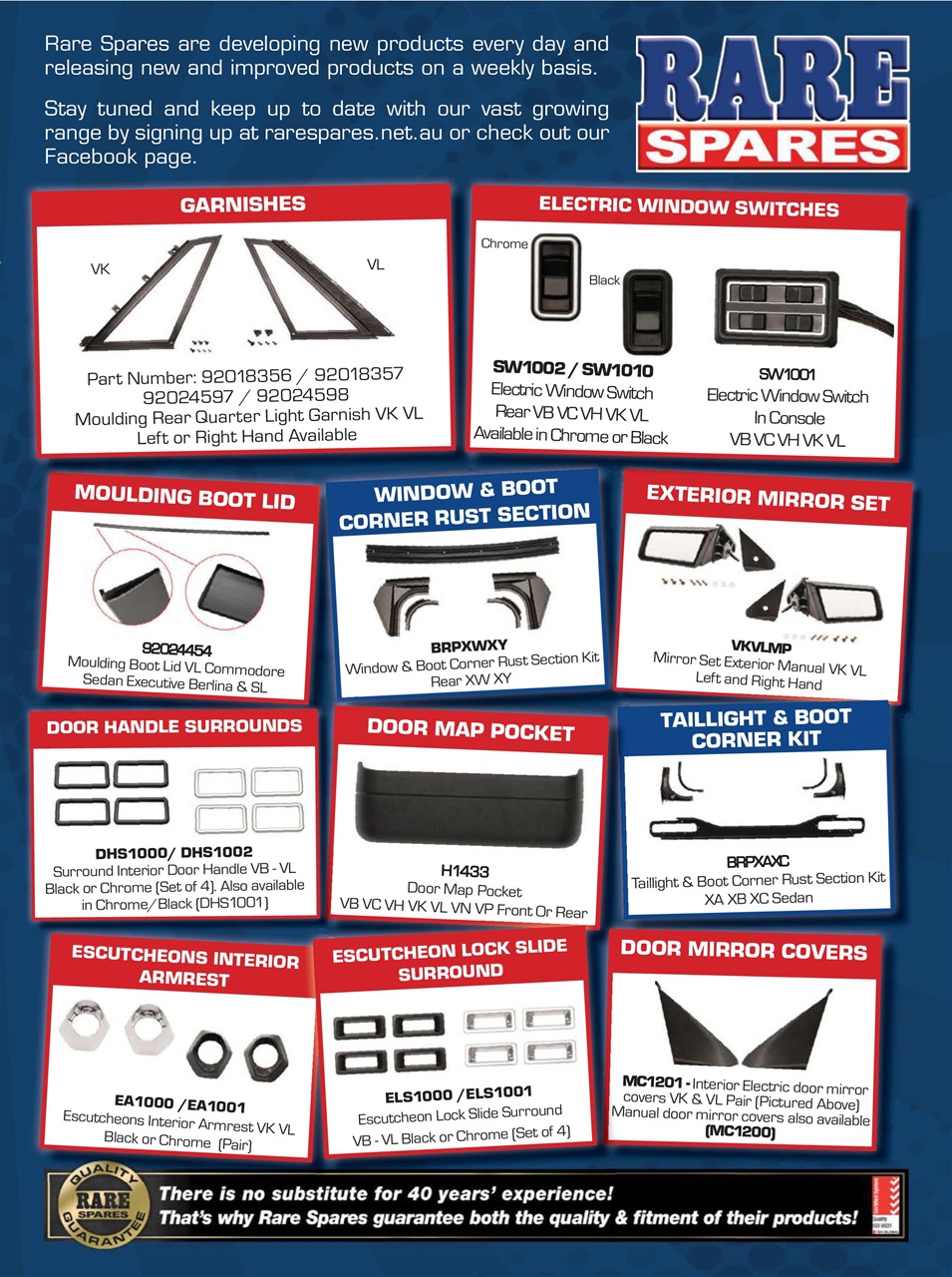 JUST PARTS Preview Pages
