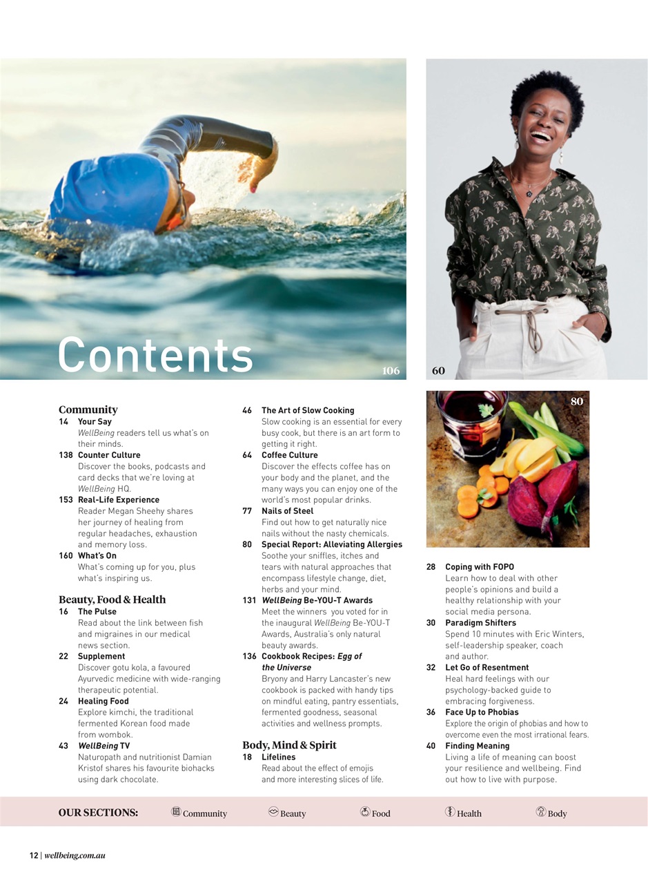 WellBeing Preview Pages