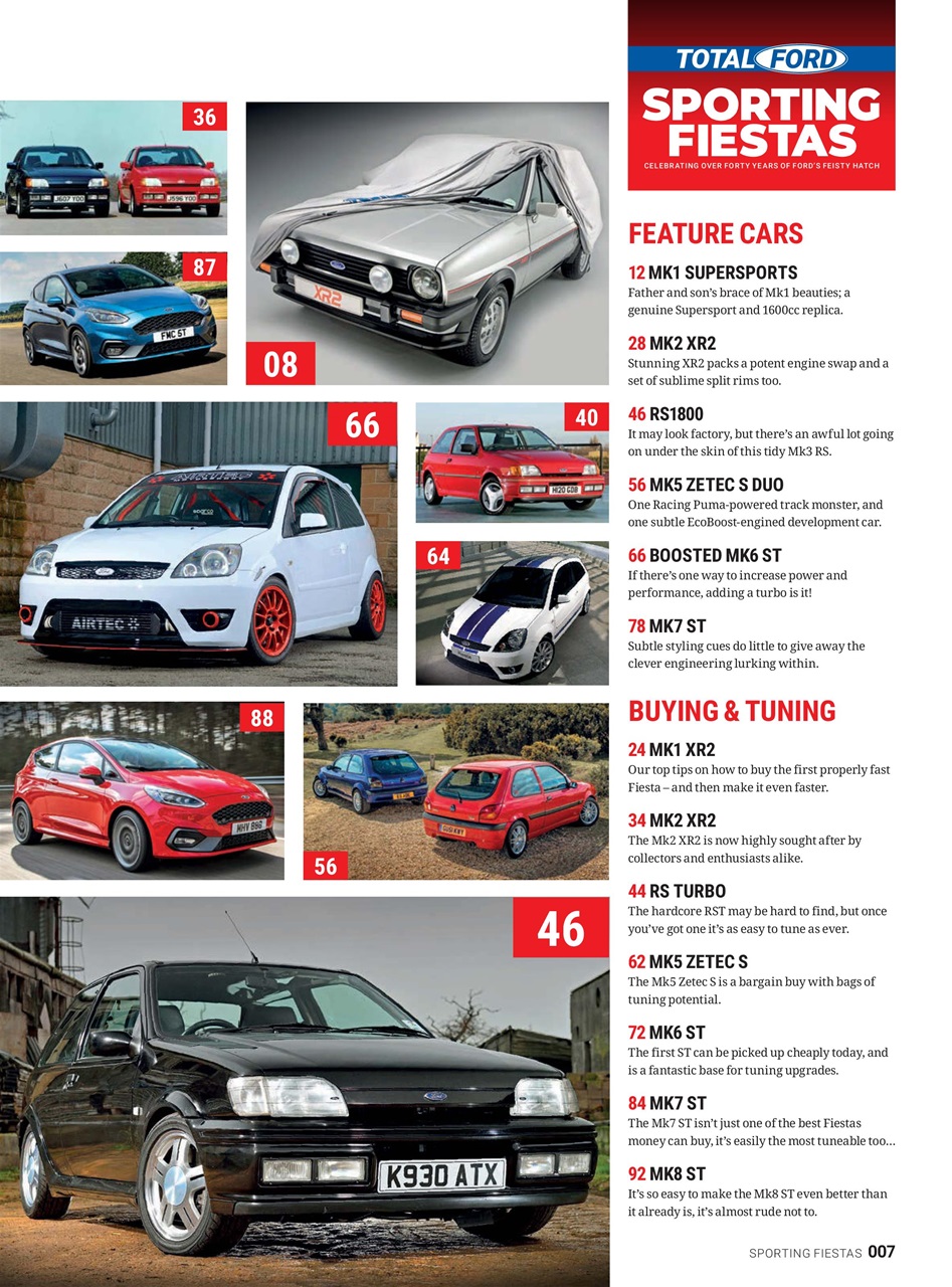 Total Ford Preview Pages