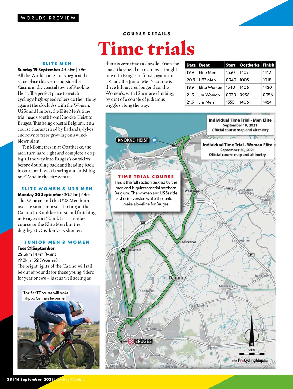 Cycling Weekly Preview Pages
