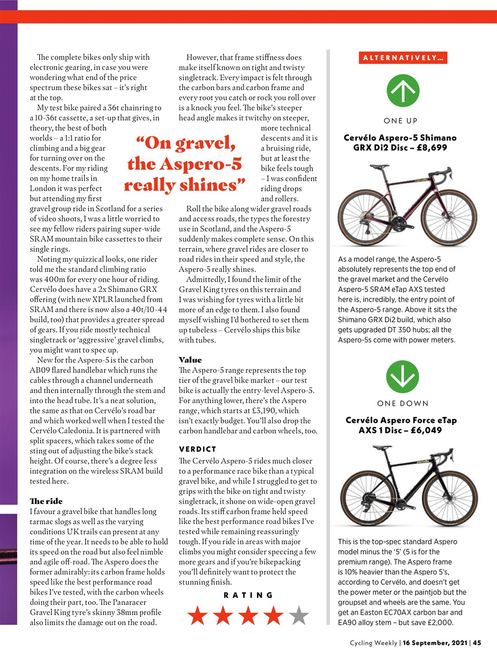 Cycling Weekly Preview Pages