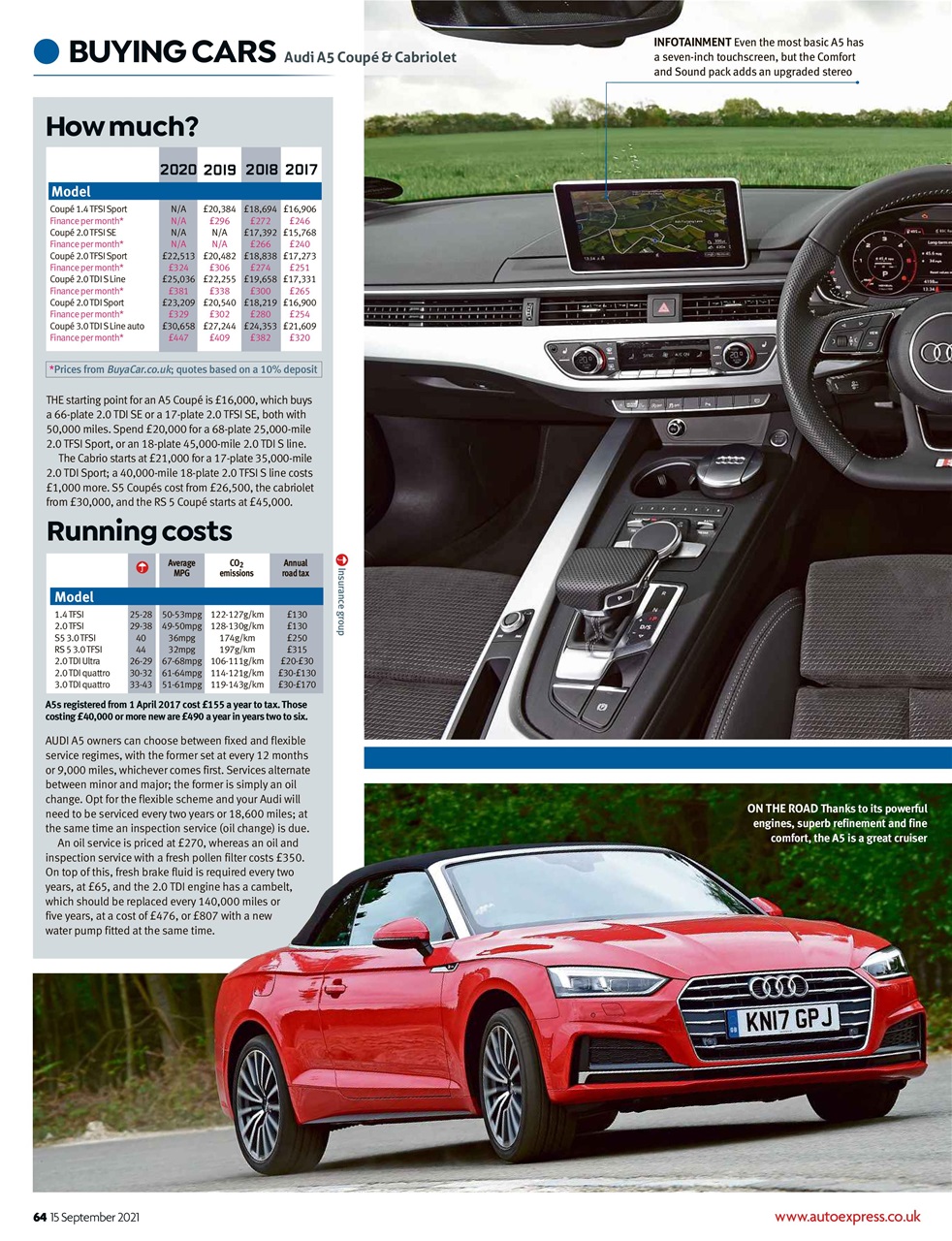 Auto Express Preview Pages