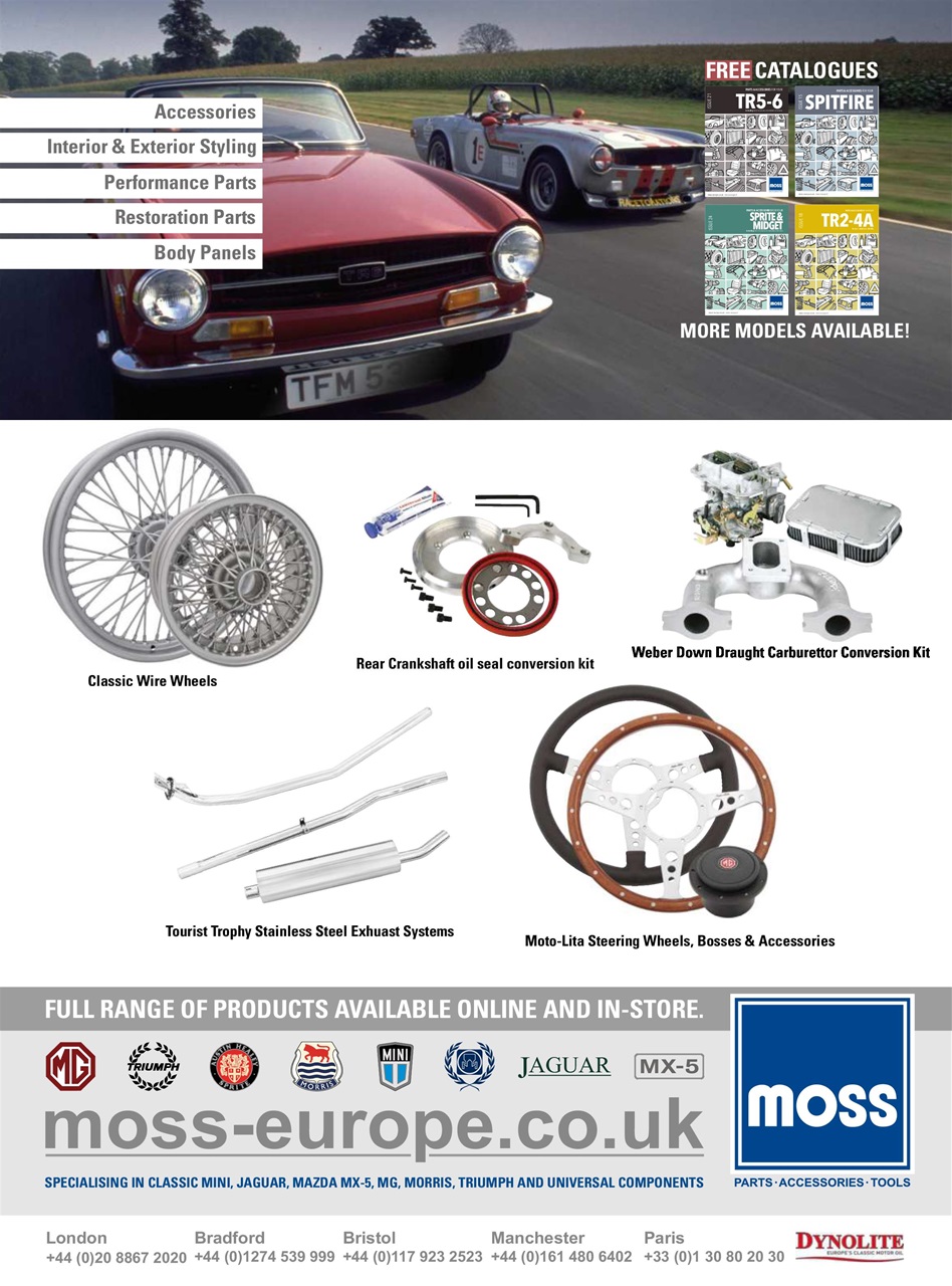 British Icons Preview Pages