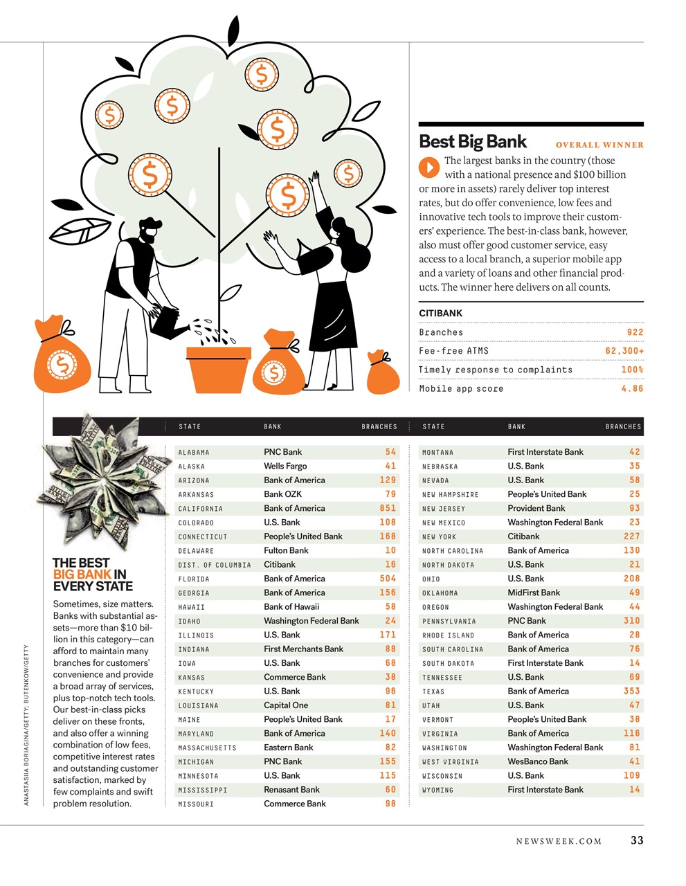 Newsweek International Preview Pages