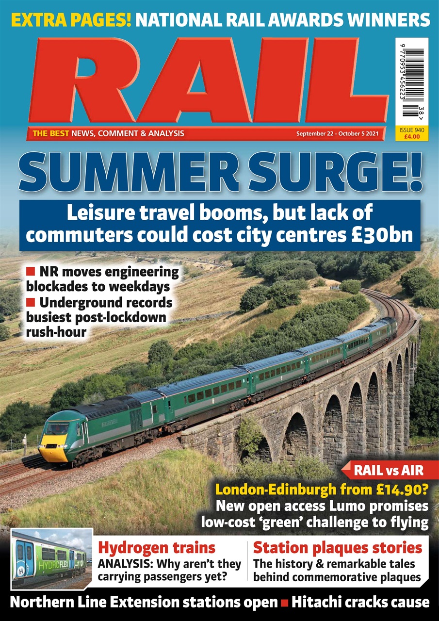 Rail Preview Pages