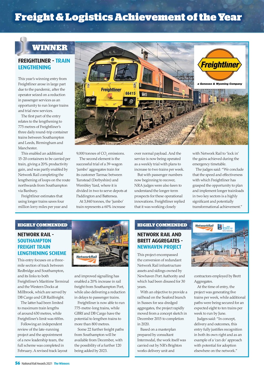 Rail Preview Pages