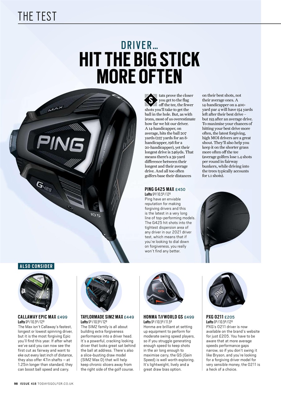 Today's Golfer Preview Pages