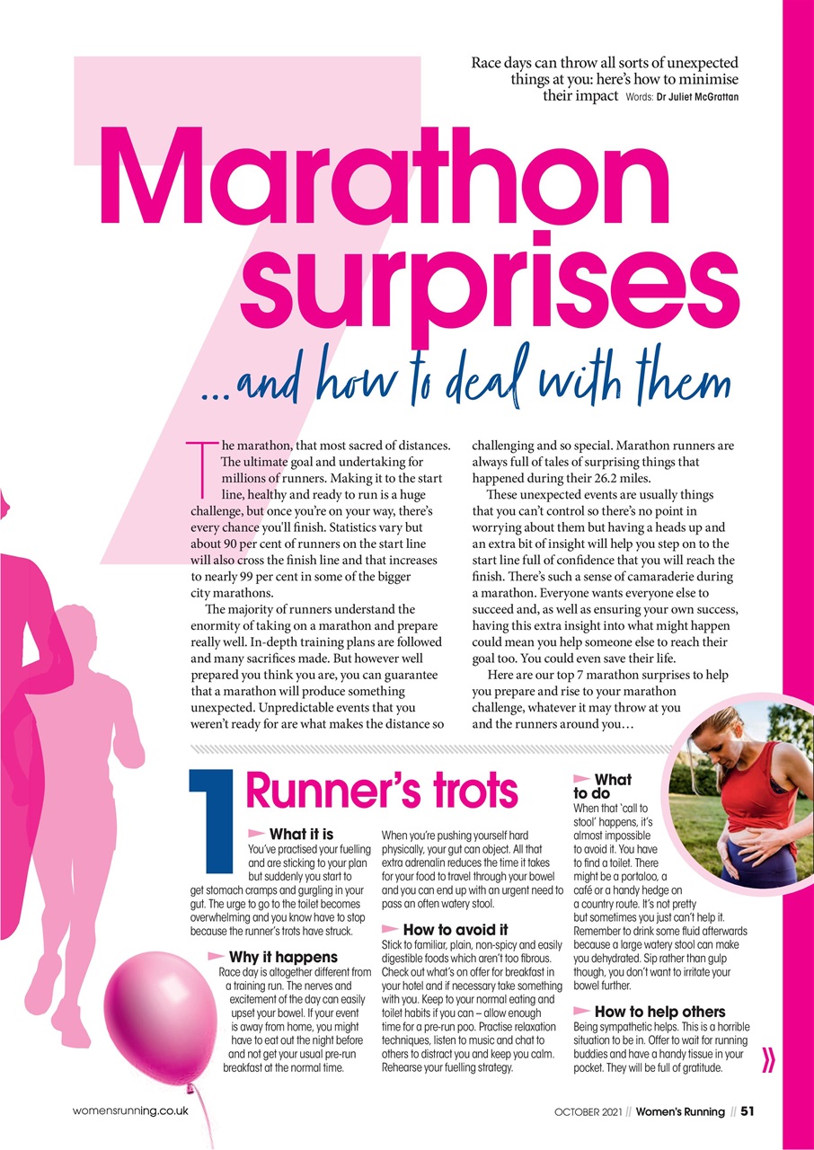 Women’s Running Preview Pages