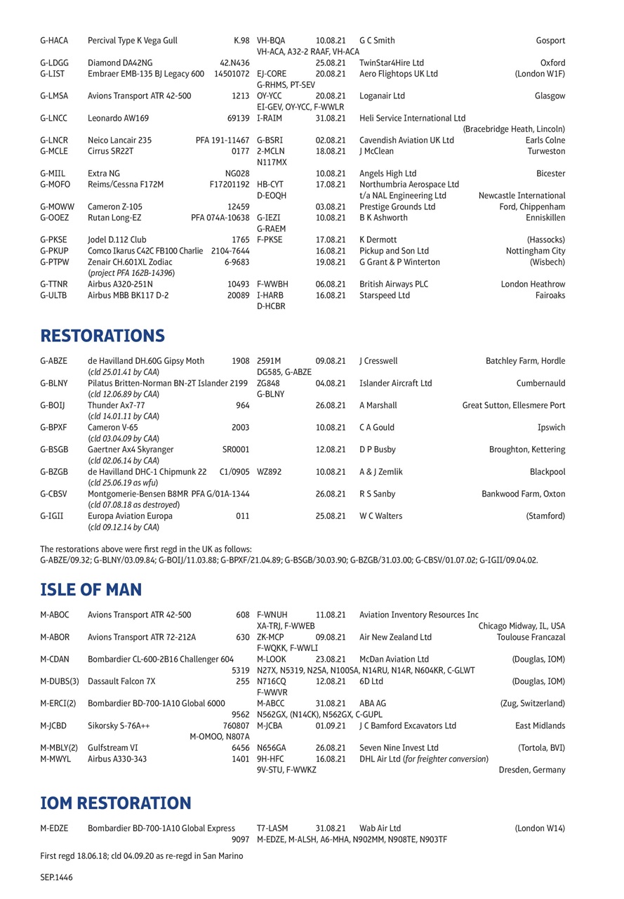Air Britain News Preview Pages
