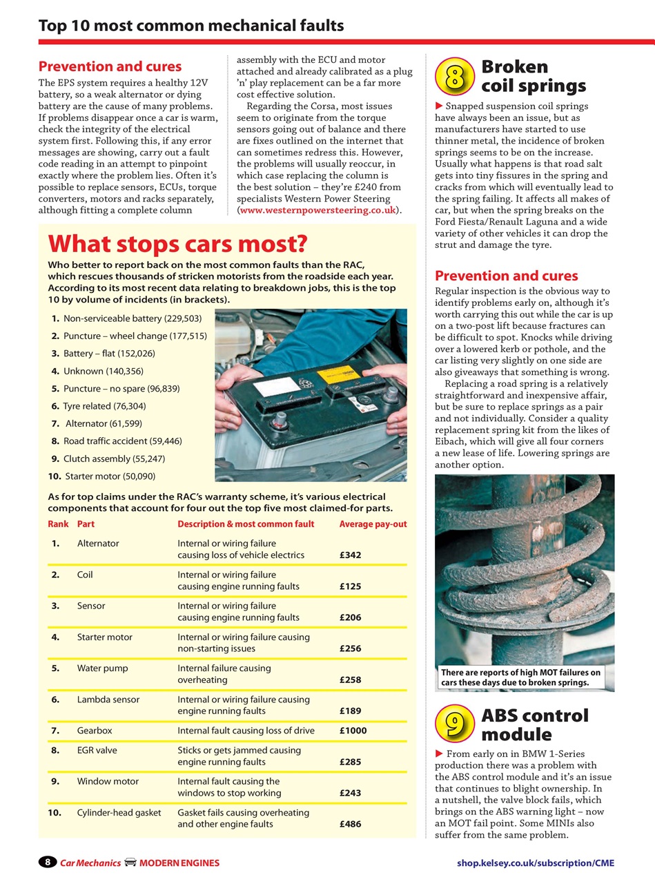Car Mechanics Expert Preview Pages