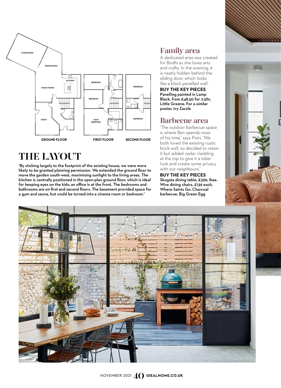 Ideal Home Preview Pages