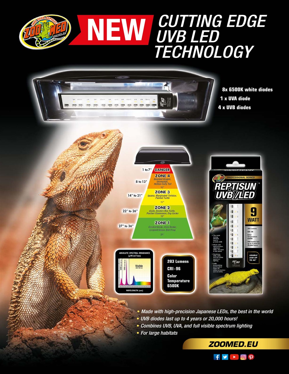 Practical Reptile Keeping Preview Pages