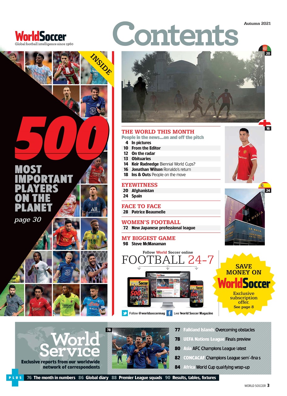 World Soccer Preview Pages