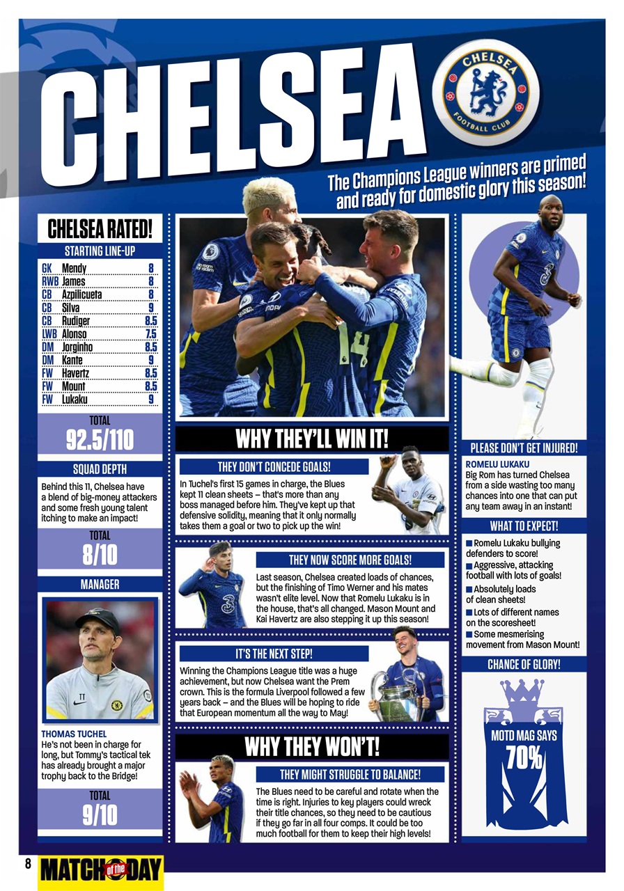 Match of the Day Preview Pages
