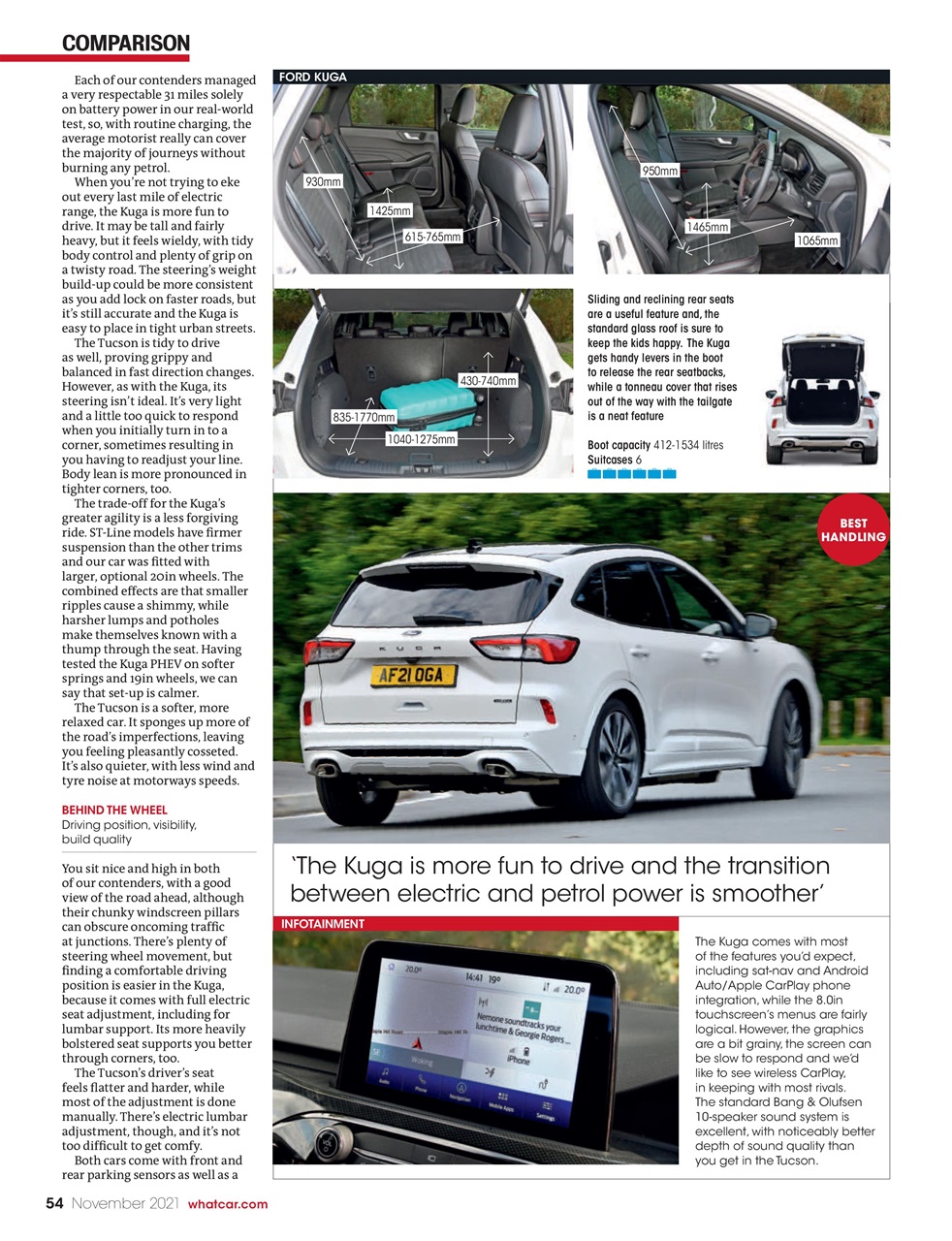 What Car? Preview Pages