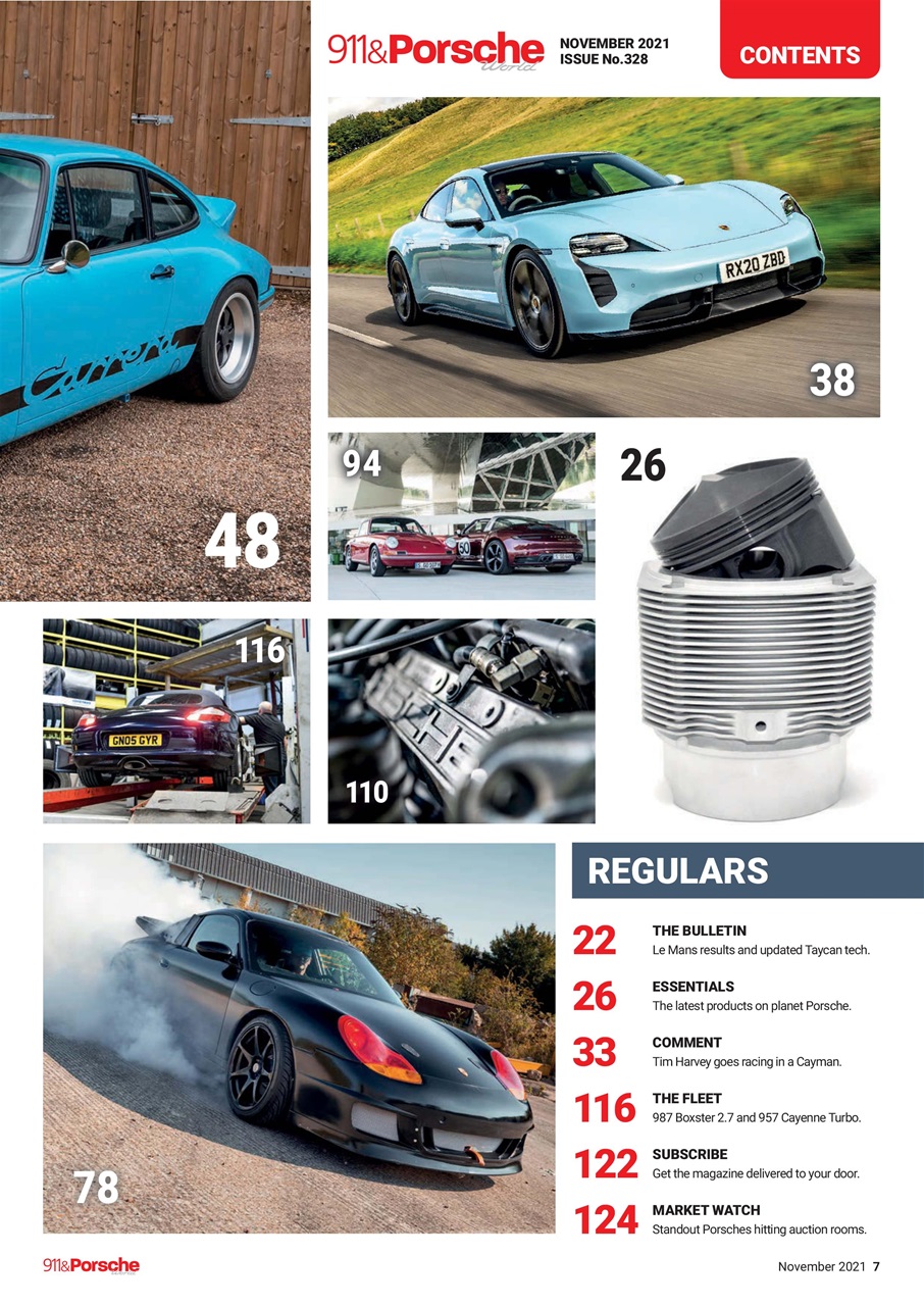 911 & Porsche World Preview Pages
