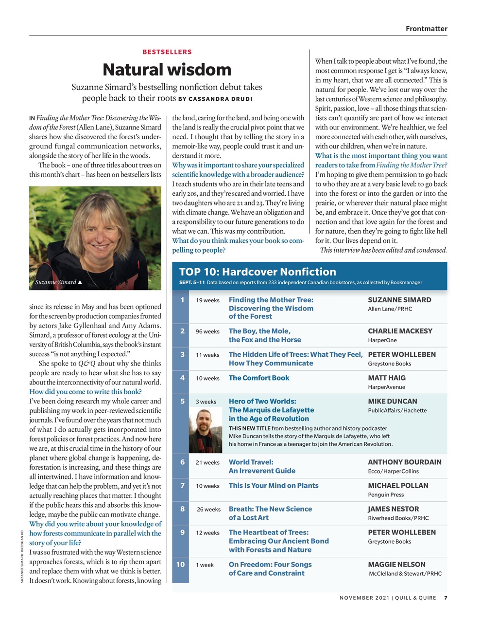 Quill & Quire Preview Pages