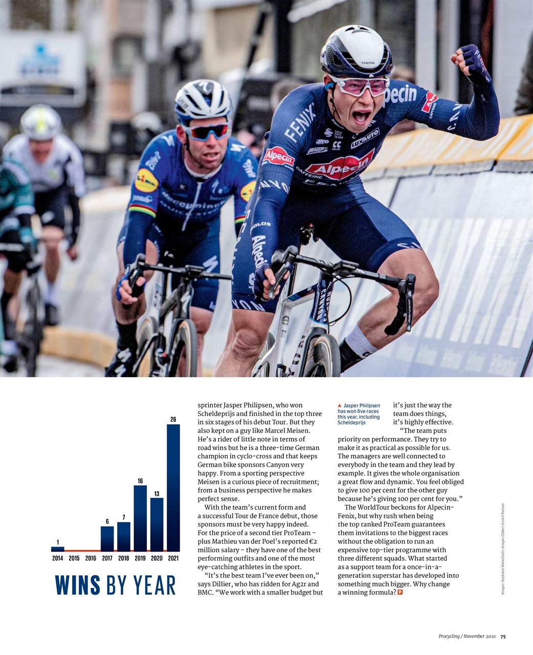 Procycling Preview Pages