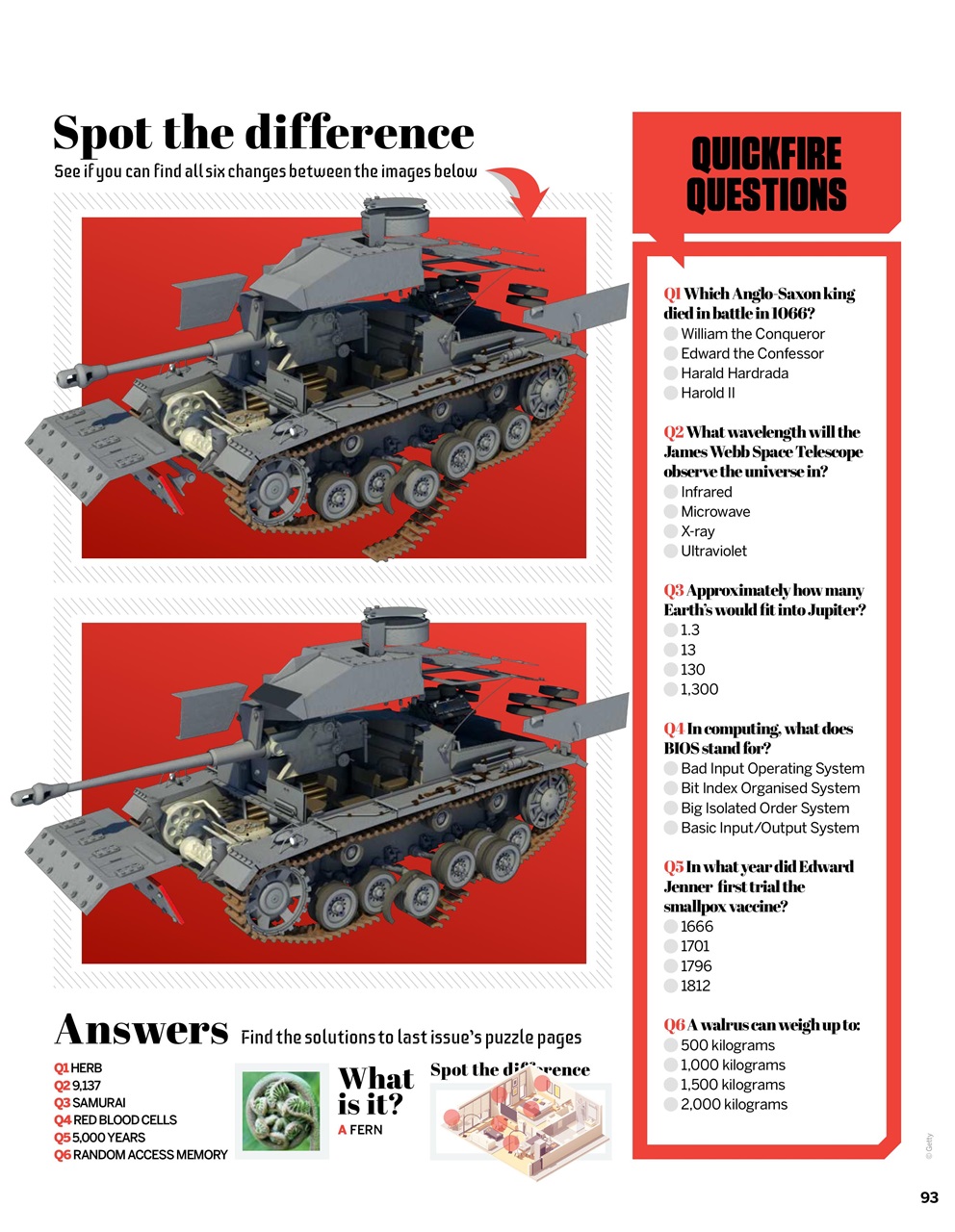 How It Works Preview Pages