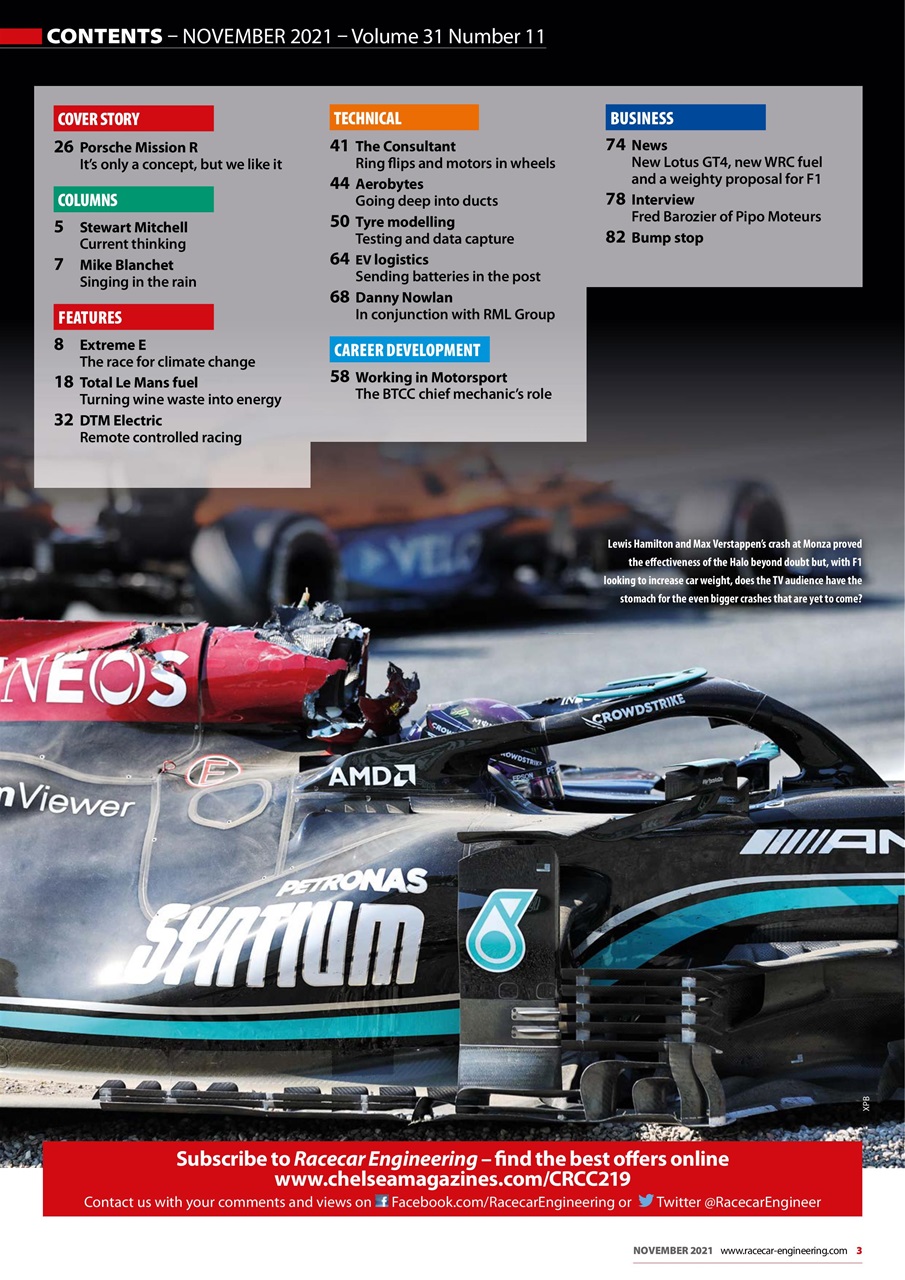 Racecar Engineering Preview Pages