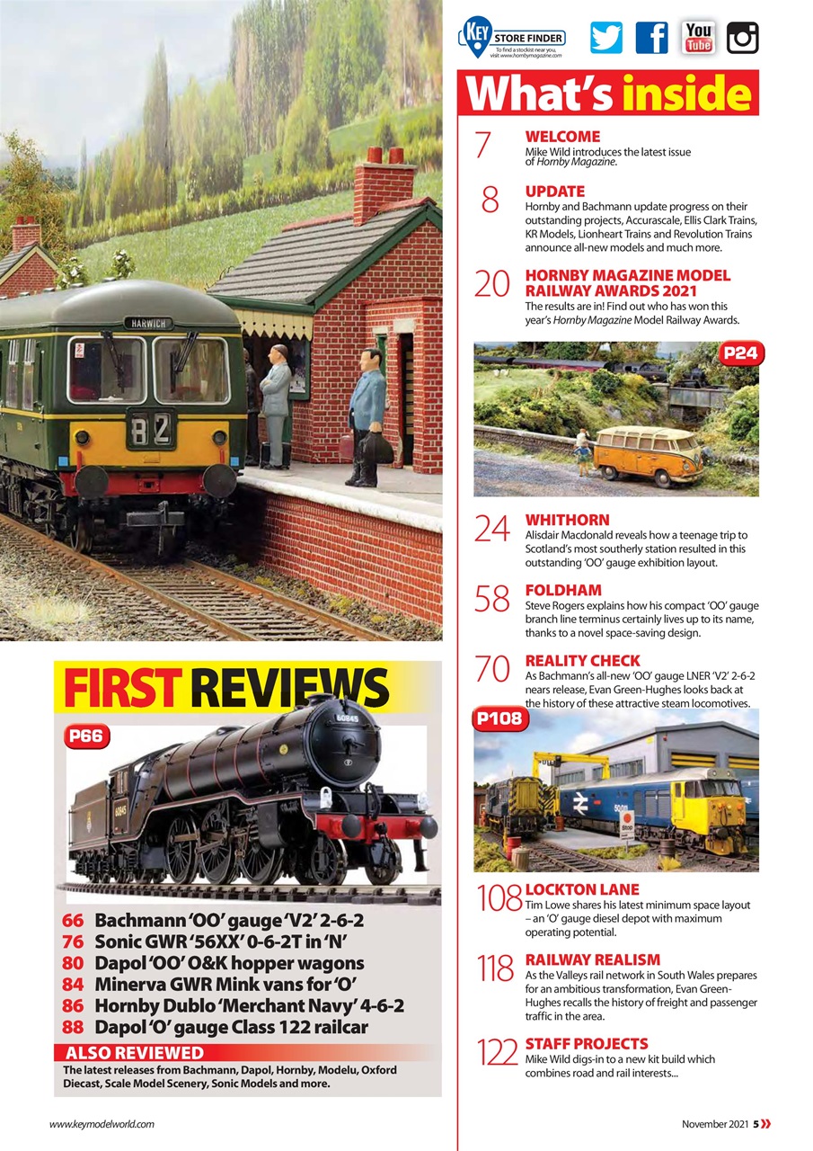 Hornby Magazine Preview Pages