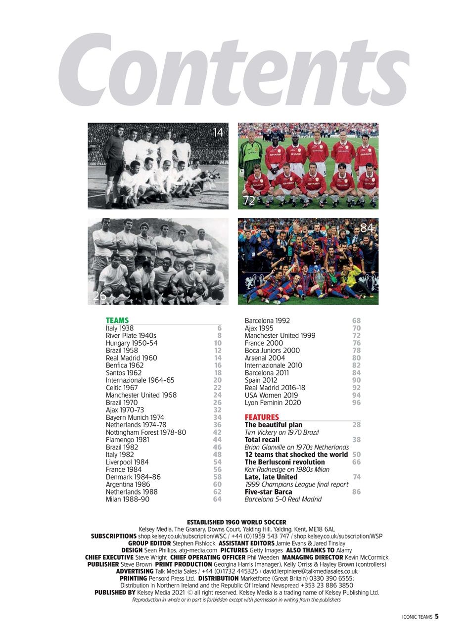 World Soccer Presents Preview Pages