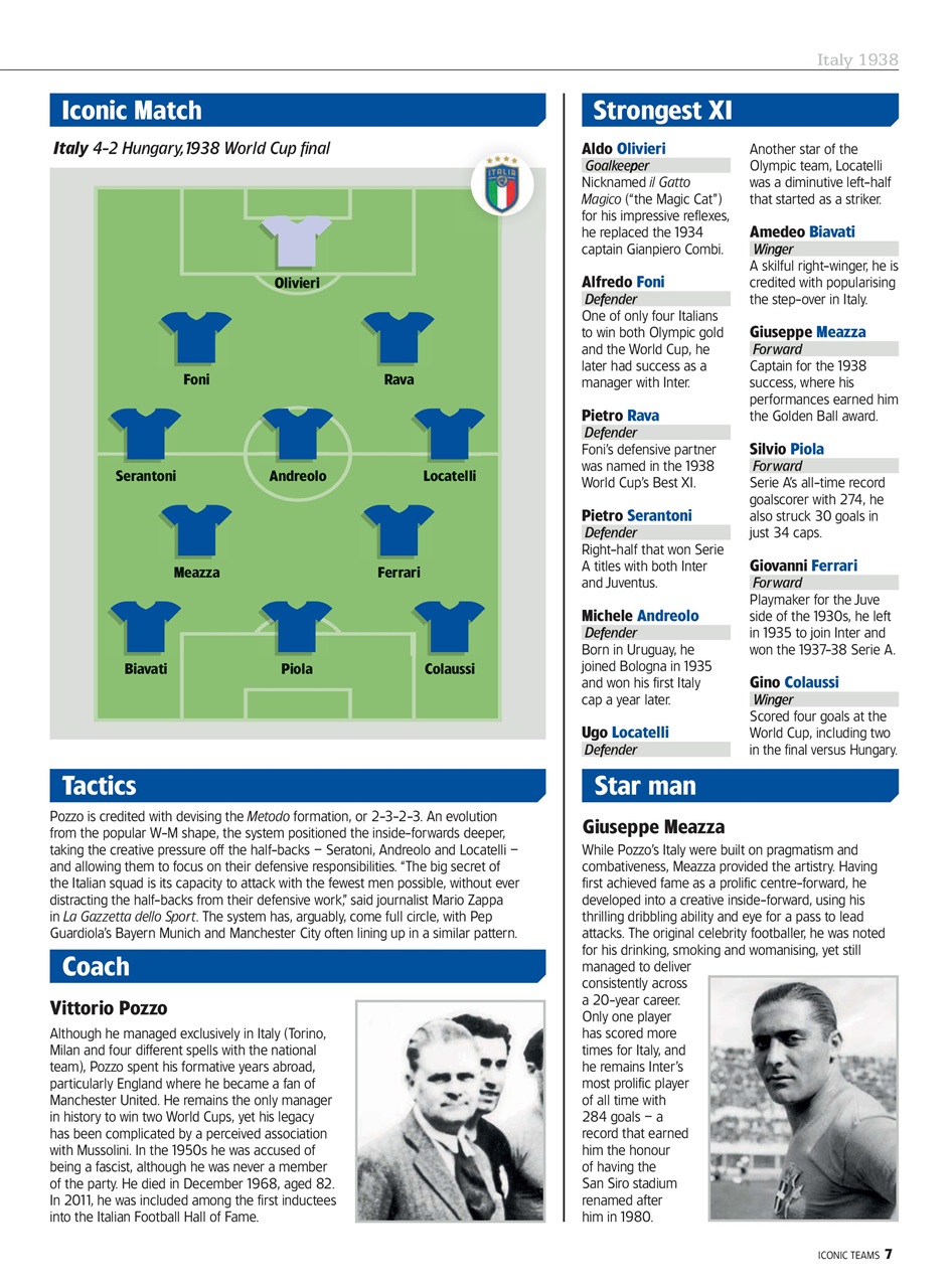 World Soccer Presents Preview Pages