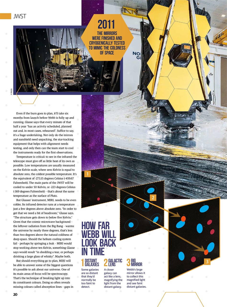 All About Space Preview Pages