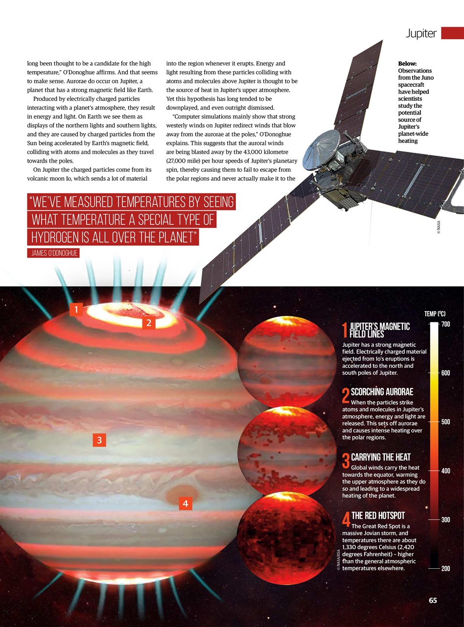 All About Space Preview Pages