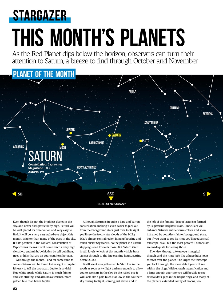 All About Space Preview Pages