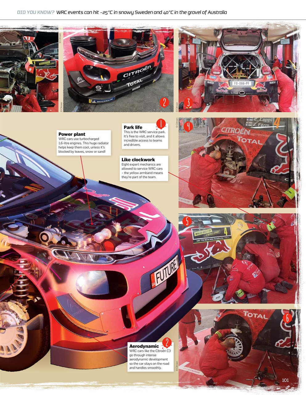 How It Works Bookazine Preview Pages