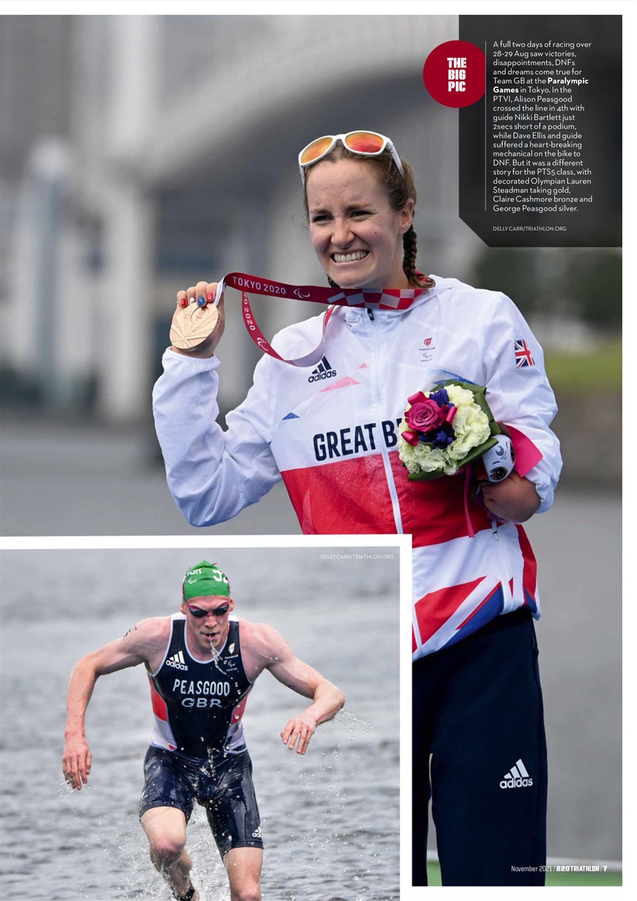 220 Triathlon Magazine Preview Pages