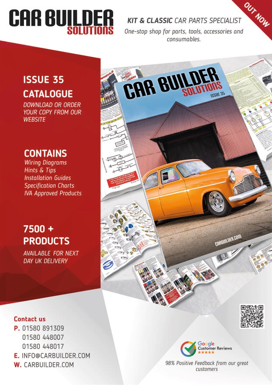 Classic Retro Modern Magazine Preview Pages