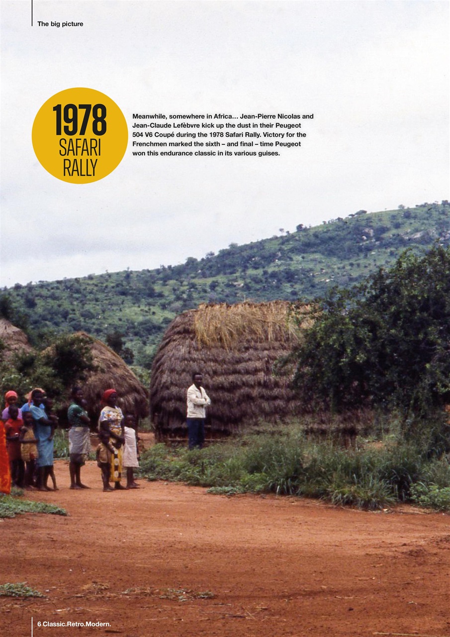 Classic Retro Modern Magazine Preview Pages