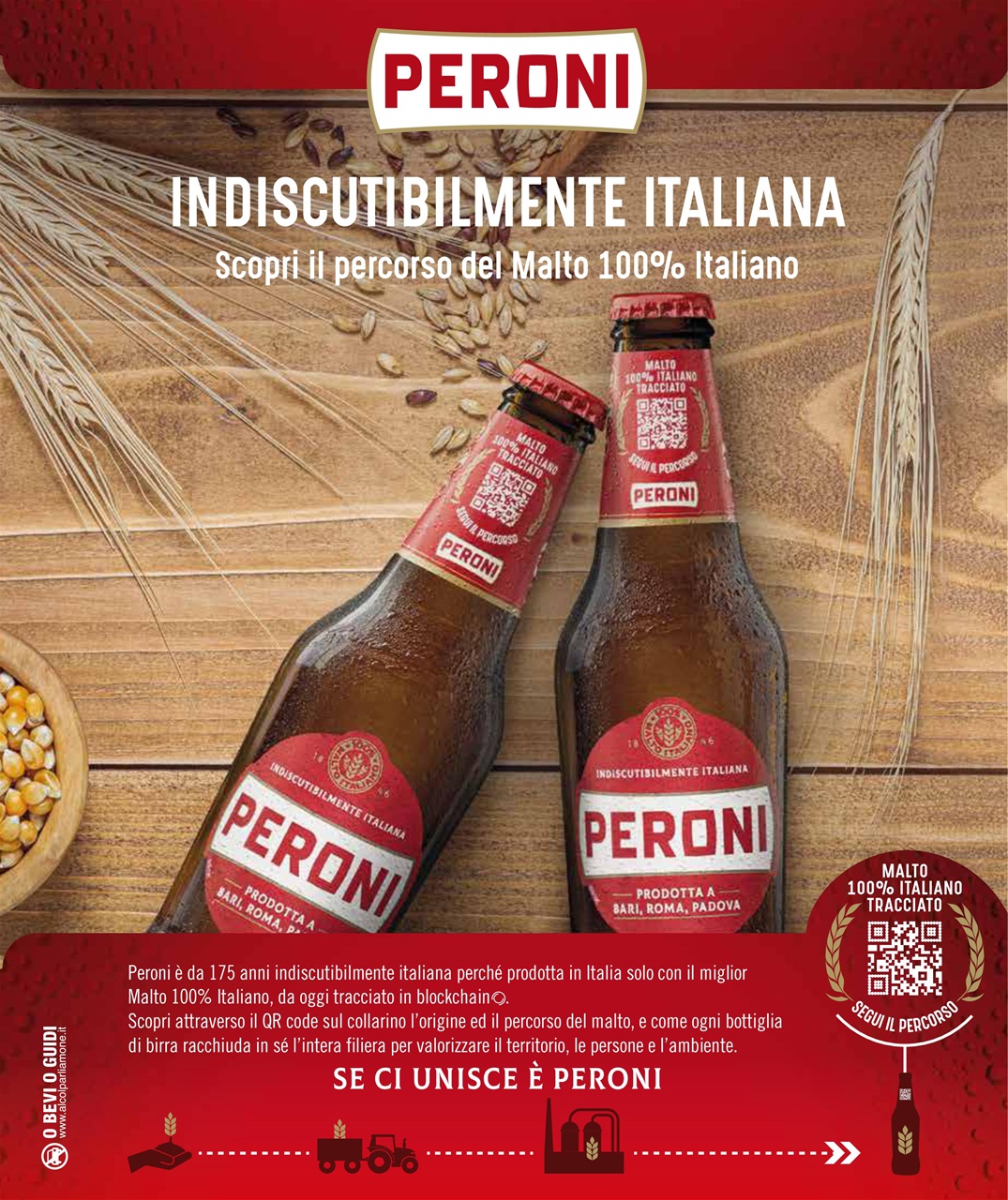 Retail&food Preview Pages