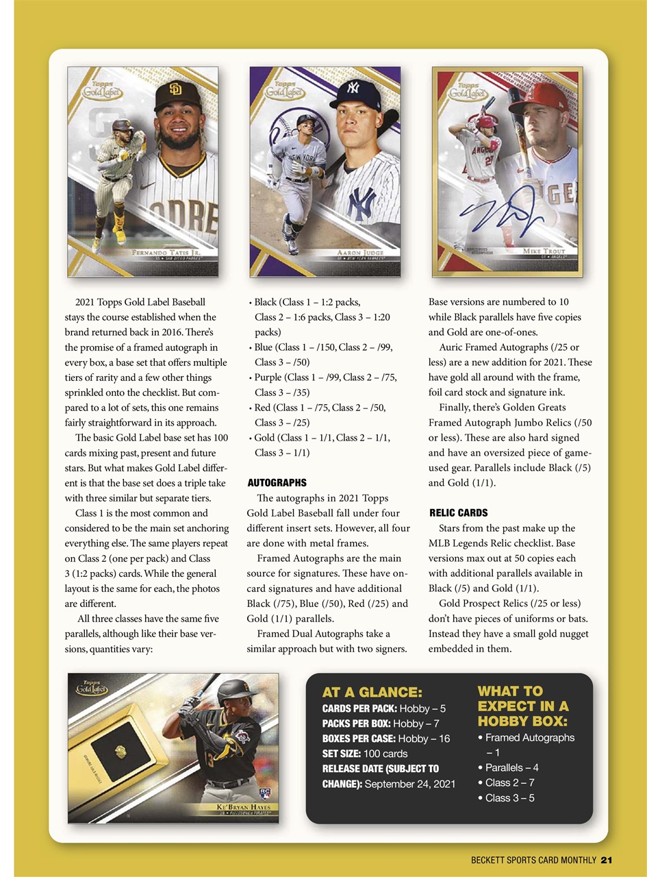 Sports Card Monthly Magazine Preview Pages