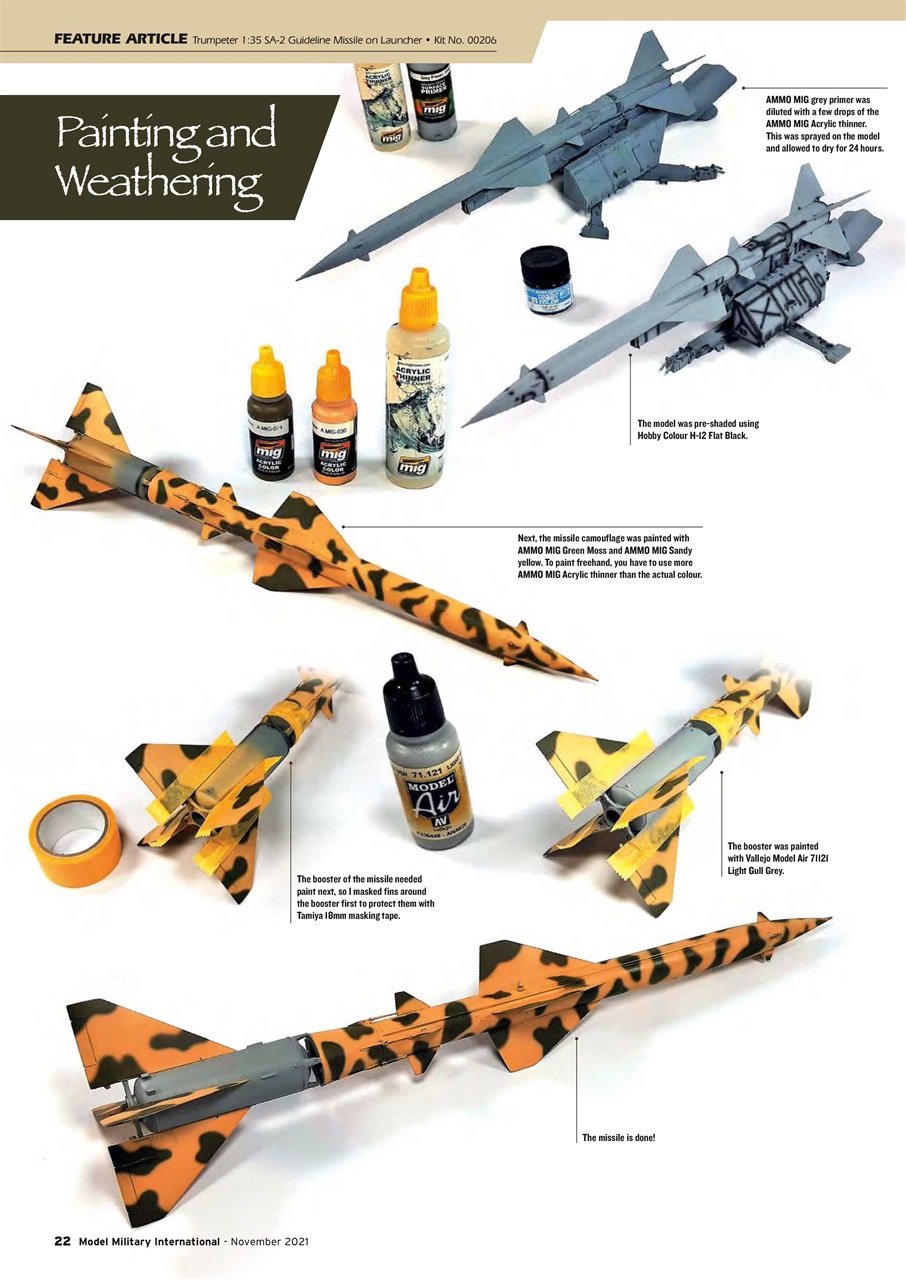 Model Military International Preview Pages