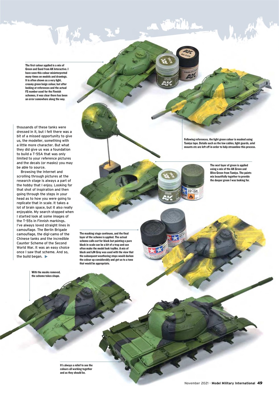 Model Military International Preview Pages