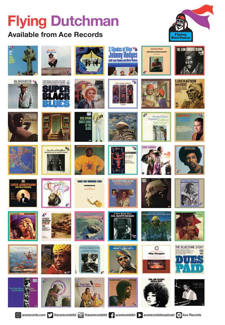 Record Collector Preview Pages
