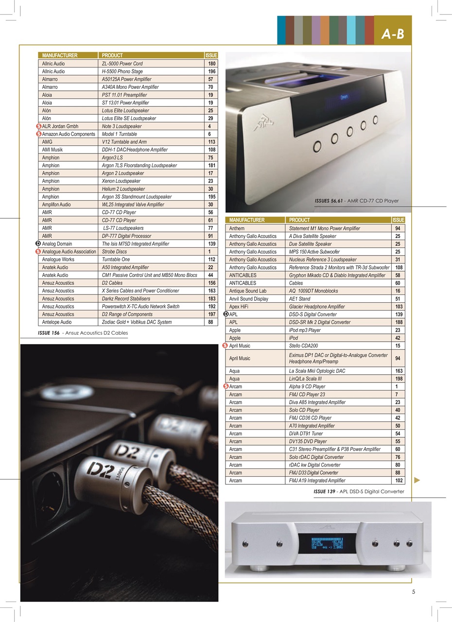 hi-fi+ Global Network Preview Pages
