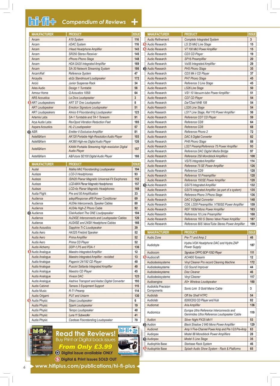 hi-fi+ Global Network Preview Pages