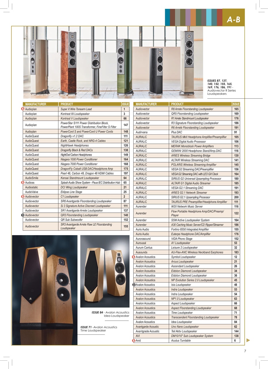 hi-fi+ Global Network Preview Pages