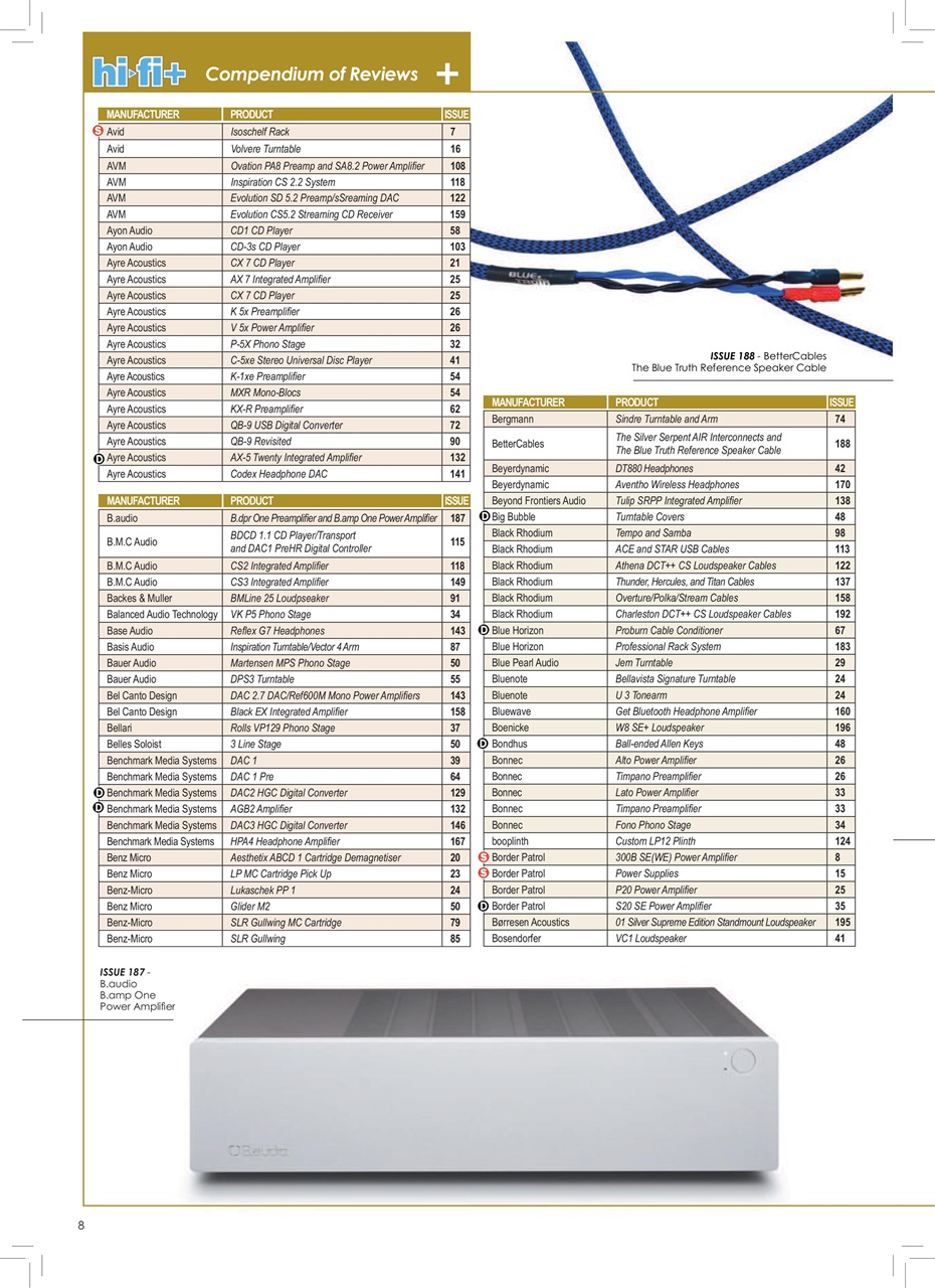 hi-fi+ Global Network Preview Pages