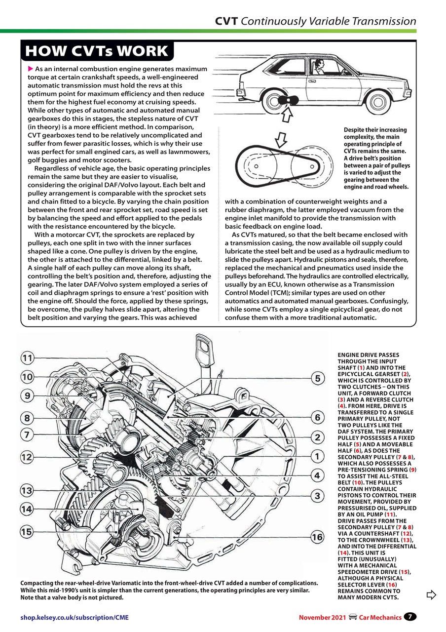 Car Mechanics Preview Pages