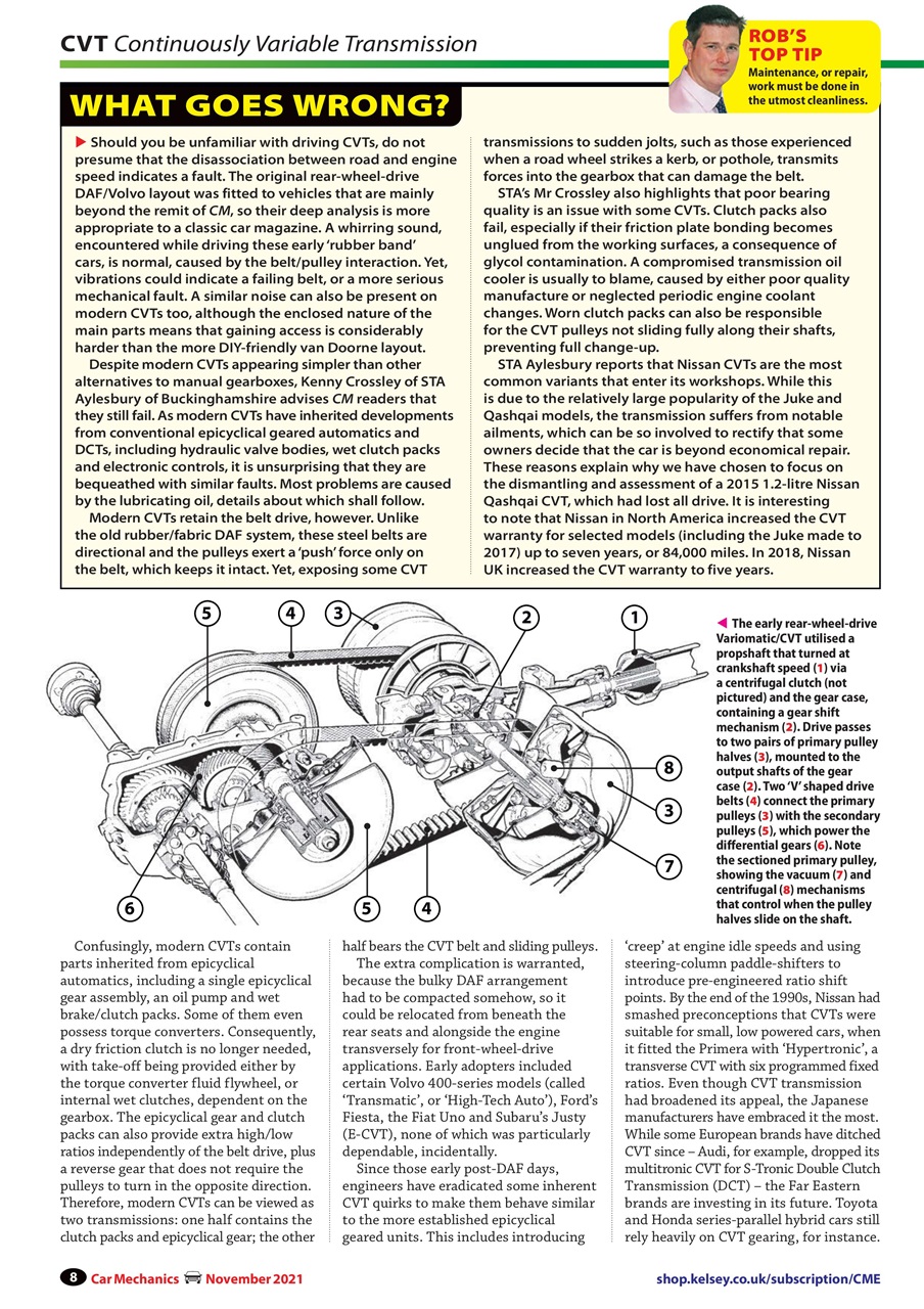 Car Mechanics Preview Pages