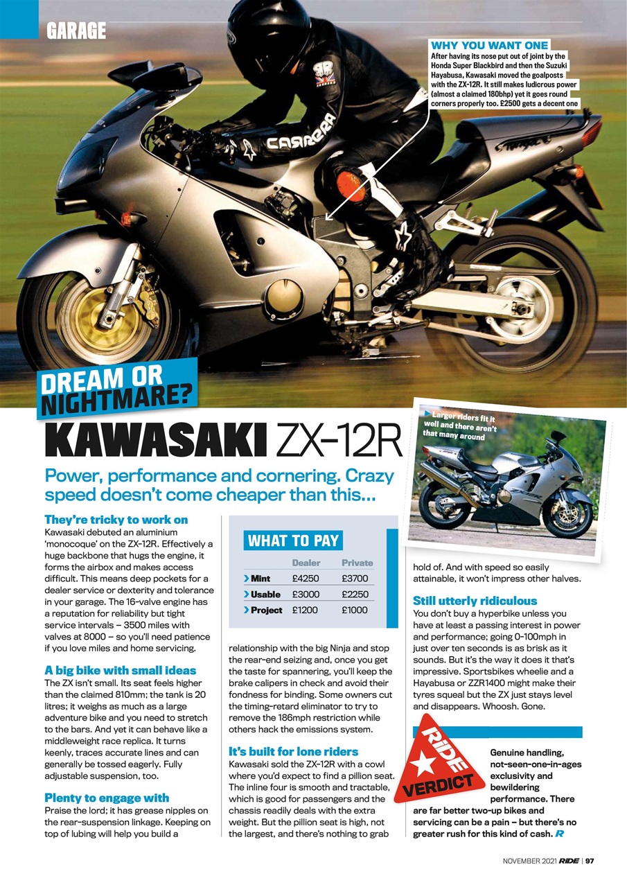 Ride Preview Pages