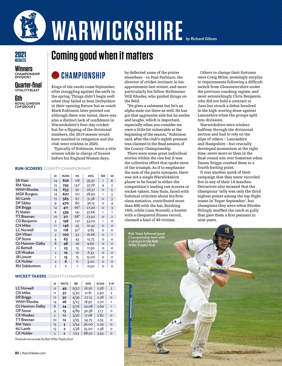 The Cricketer Magazine Preview Pages