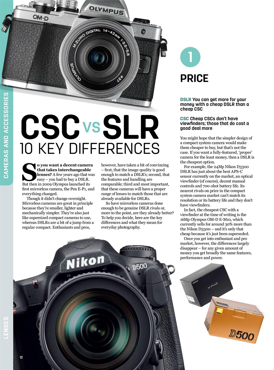 Photography Bookazine Preview Pages