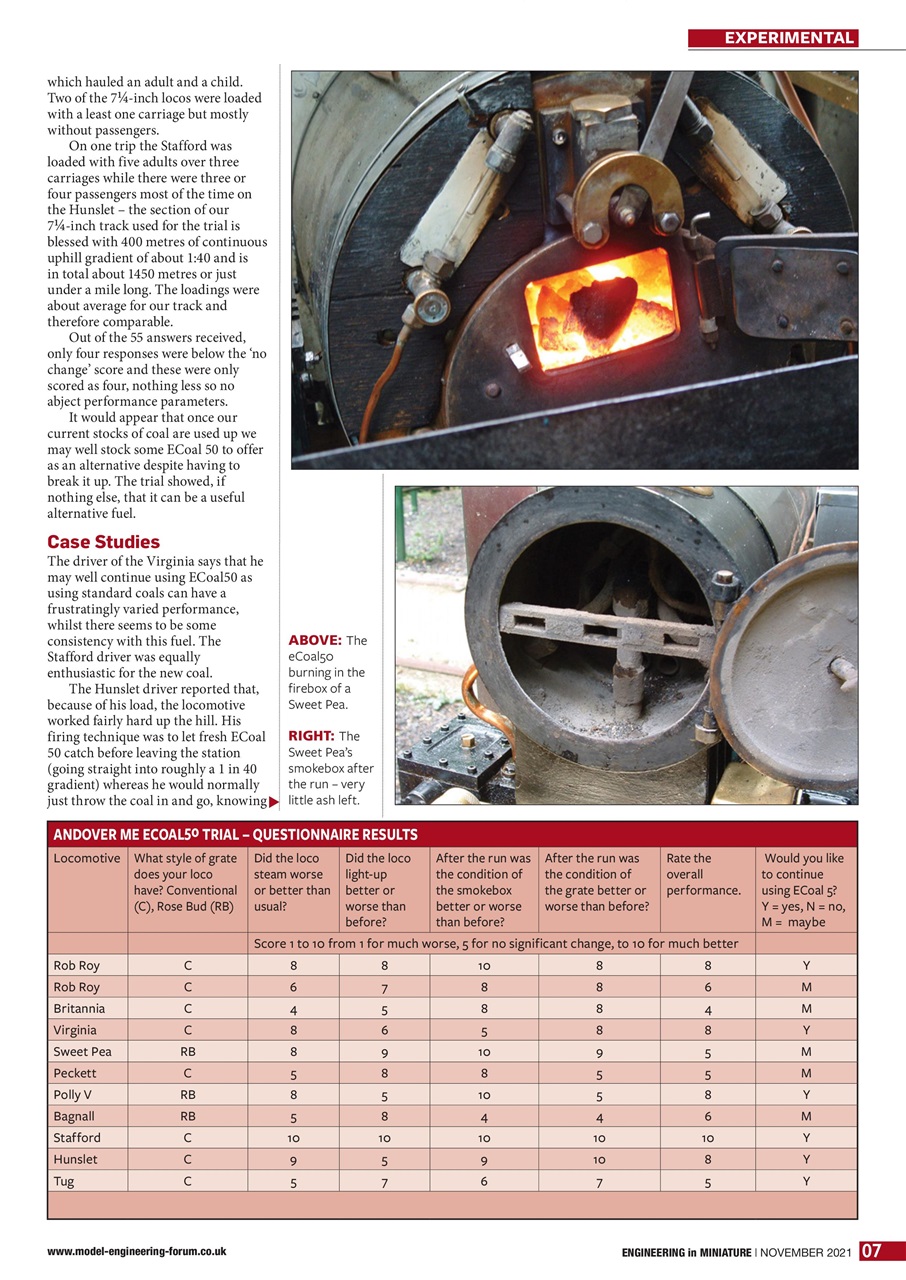 Engineering in Miniature Preview Pages