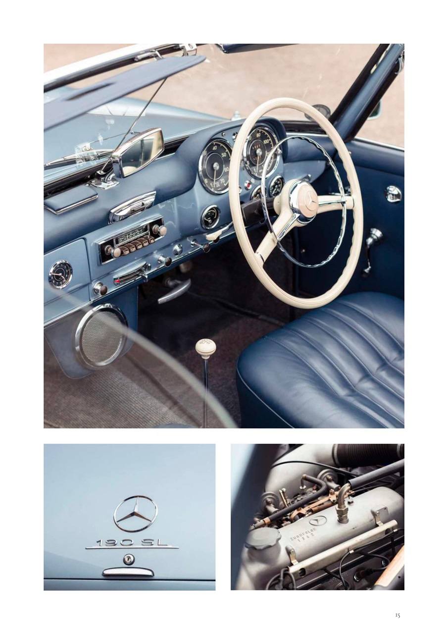 Retromotive Preview Pages